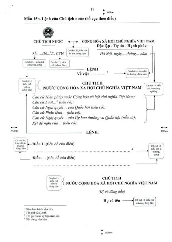 Nghị quyết 351/2017/UBTVQH14 của Ủy ban Thường vụ Quốc hội về việc quy định thể thức và kỹ thuật trình bày văn bản quy phạm pháp luật của Quốc hội, Ủy ban Thường vụ Quốc hội, Chủ tịch nước