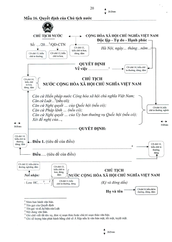 Nghị quyết 351/2017/UBTVQH14 của Ủy ban Thường vụ Quốc hội về việc quy định thể thức và kỹ thuật trình bày văn bản quy phạm pháp luật của Quốc hội, Ủy ban Thường vụ Quốc hội, Chủ tịch nước