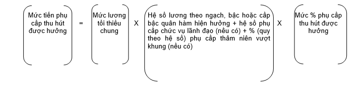 Thông tư liên tịch 06/2010/TTLT-BYT-BNV-BTC của Bộ Y tế, Bộ Nội vụ và Bộ Tài chính hướng dẫn thực hiện Nghị định số 64/2009/NĐ-CP ngày 30 tháng 7 năm 2009 của Chính phủ về chính sách đối với cán bộ, viên chức y tế công tác ở vùng có điều kiện kinh tế - xã hội đặc biệt khó khăn
