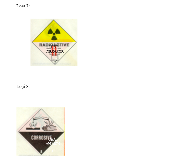 Nghị định 29/2005/NĐ-CP của Chính phủ về việc quy định danh mục hàng hoá nguy hiểm và việc vận tải hàng hoá nguy hiểm trên đường thuỷ nội địa