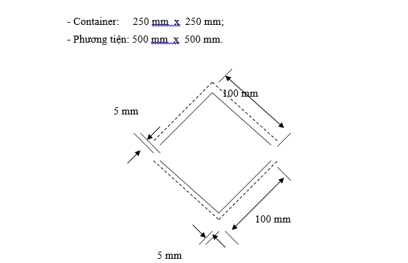 Nghị định 29/2005/NĐ-CP của Chính phủ về việc quy định danh mục hàng hoá nguy hiểm và việc vận tải hàng hoá nguy hiểm trên đường thuỷ nội địa