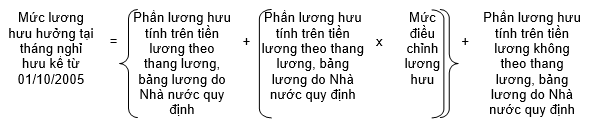 Thông tư 26/2005/TT-BLĐTBXH của Bộ Lao động, Thương binh và Xã hội về hướng dẫn việc điều chỉnh lương hưu và trợ cấp bảo hiểm xã hội theo Nghị định số 117/2005/NĐ-CP ngày 15/9/2005 của Chính phủ