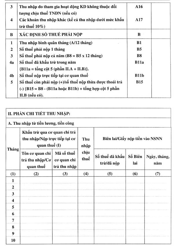 Thông tư 41/2006/TT-BTC của Bộ Tài chính về việc hướng dẫn thực hiện Quyết định số 161/2005/QĐ-TTg ngày 30/6/2005 của Thủ tướng Chính phủ về việc mở rộng thí điểm cơ sở sản xuất, kinh doanh tự kê khai, tự nộp thuế nhà đất, thuế thu nhập đối với người có thu nhập cao và thuế môn bài