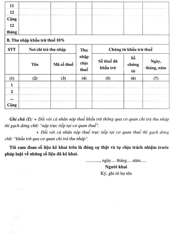 Thông tư 41/2006/TT-BTC của Bộ Tài chính về việc hướng dẫn thực hiện Quyết định số 161/2005/QĐ-TTg ngày 30/6/2005 của Thủ tướng Chính phủ về việc mở rộng thí điểm cơ sở sản xuất, kinh doanh tự kê khai, tự nộp thuế nhà đất, thuế thu nhập đối với người có thu nhập cao và thuế môn bài