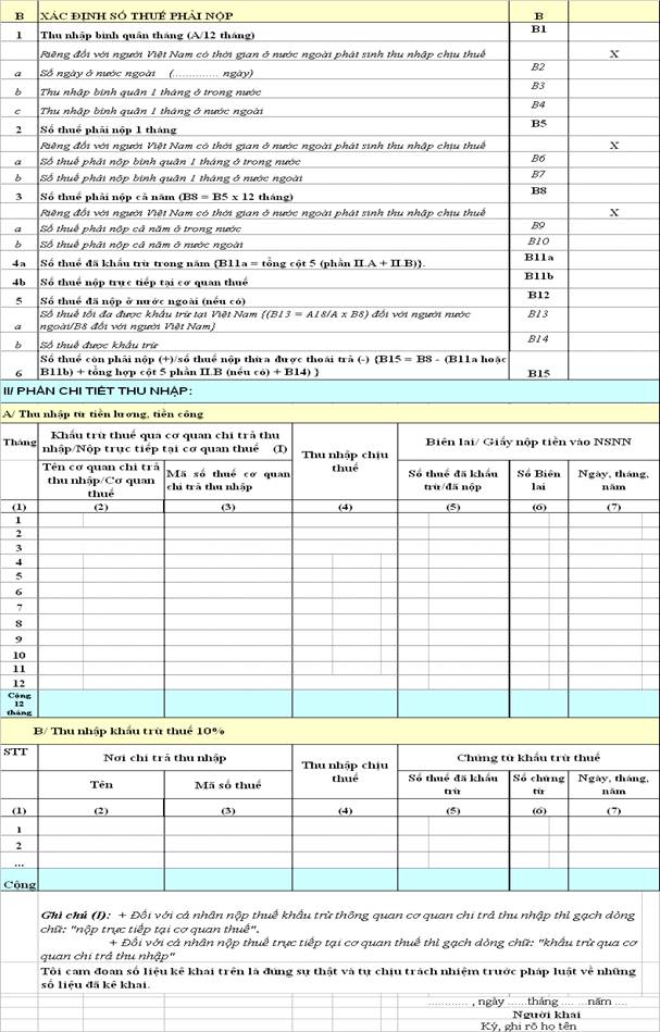 Thông tư 41/2006/TT-BTC của Bộ Tài chính về việc hướng dẫn thực hiện Quyết định số 161/2005/QĐ-TTg ngày 30/6/2005 của Thủ tướng Chính phủ về việc mở rộng thí điểm cơ sở sản xuất, kinh doanh tự kê khai, tự nộp thuế nhà đất, thuế thu nhập đối với người có thu nhập cao và thuế môn bài