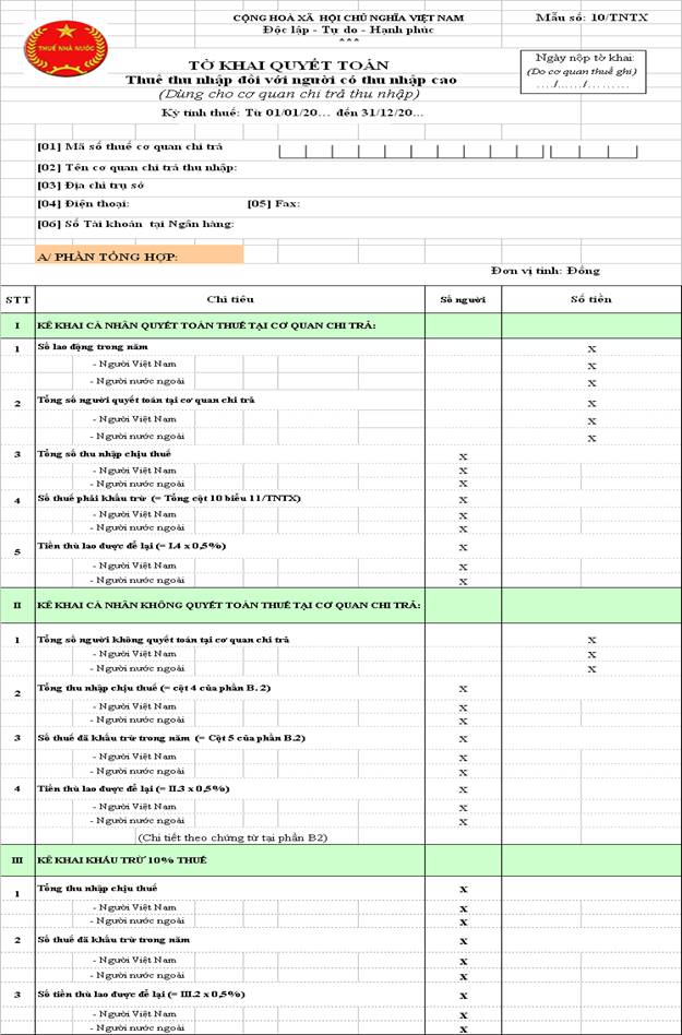Thông tư 41/2006/TT-BTC của Bộ Tài chính về việc hướng dẫn thực hiện Quyết định số 161/2005/QĐ-TTg ngày 30/6/2005 của Thủ tướng Chính phủ về việc mở rộng thí điểm cơ sở sản xuất, kinh doanh tự kê khai, tự nộp thuế nhà đất, thuế thu nhập đối với người có thu nhập cao và thuế môn bài