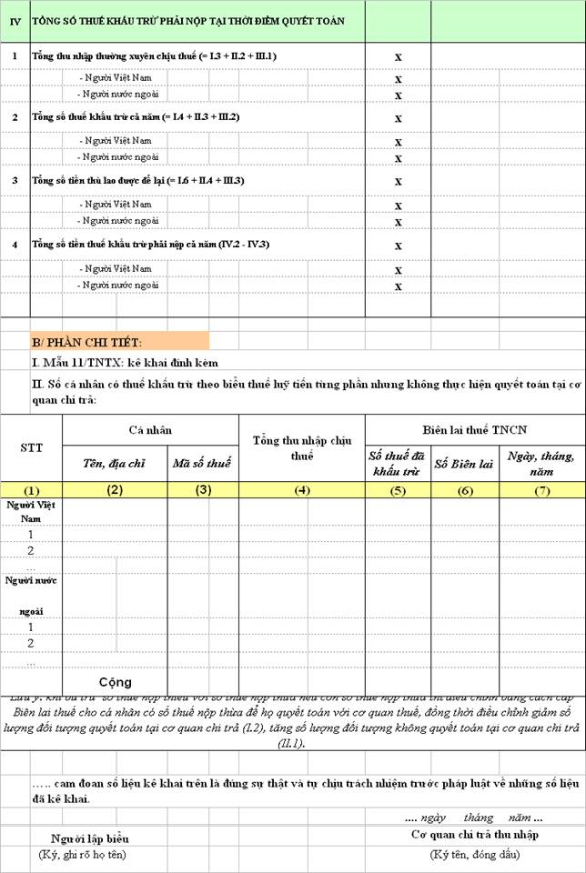 Thông tư 41/2006/TT-BTC của Bộ Tài chính về việc hướng dẫn thực hiện Quyết định số 161/2005/QĐ-TTg ngày 30/6/2005 của Thủ tướng Chính phủ về việc mở rộng thí điểm cơ sở sản xuất, kinh doanh tự kê khai, tự nộp thuế nhà đất, thuế thu nhập đối với người có thu nhập cao và thuế môn bài