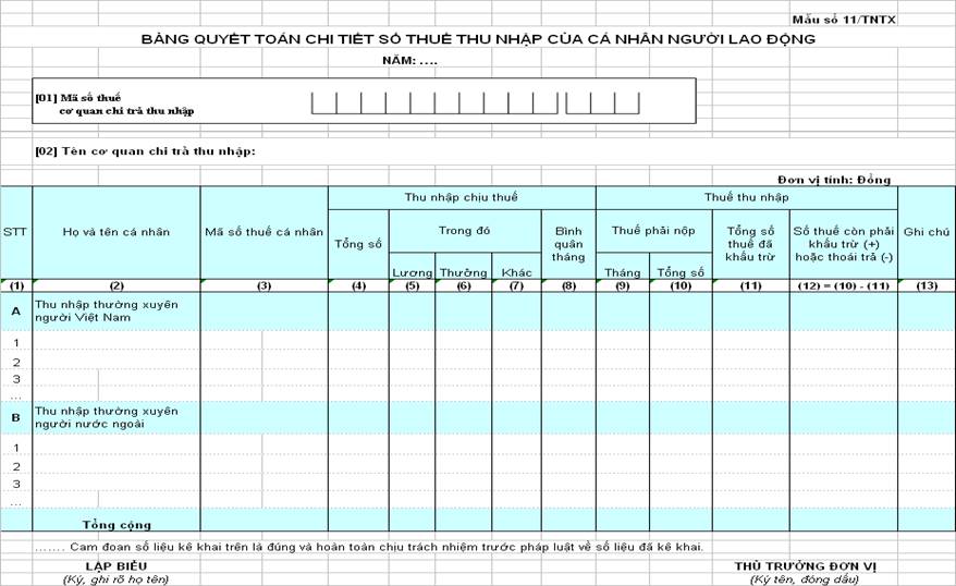 Thông tư 41/2006/TT-BTC của Bộ Tài chính về việc hướng dẫn thực hiện Quyết định số 161/2005/QĐ-TTg ngày 30/6/2005 của Thủ tướng Chính phủ về việc mở rộng thí điểm cơ sở sản xuất, kinh doanh tự kê khai, tự nộp thuế nhà đất, thuế thu nhập đối với người có thu nhập cao và thuế môn bài