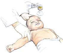 Quyết định 2919/QĐ-BYT của Bộ Y tế về việc ban hành 