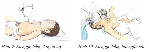 Quyết định 2919/QĐ-BYT của Bộ Y tế về việc ban hành 