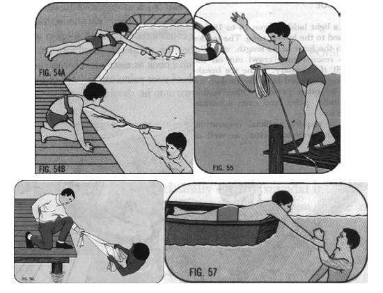 Quyết định 2919/QĐ-BYT của Bộ Y tế về việc ban hành 