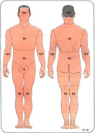 Quyết định 2919/QĐ-BYT của Bộ Y tế về việc ban hành 