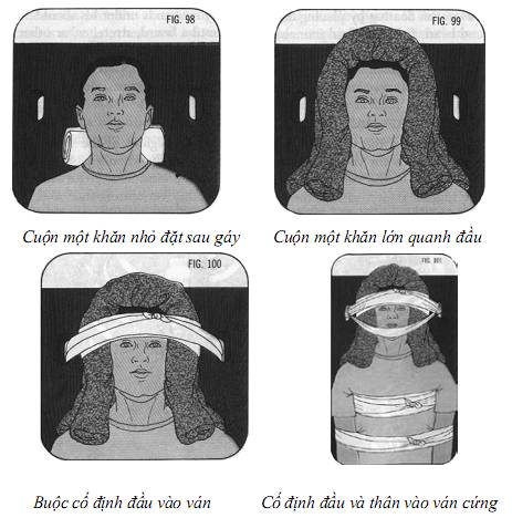 Quyết định 2919/QĐ-BYT của Bộ Y tế về việc ban hành 