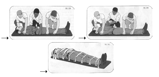 Quyết định 2919/QĐ-BYT của Bộ Y tế về việc ban hành 