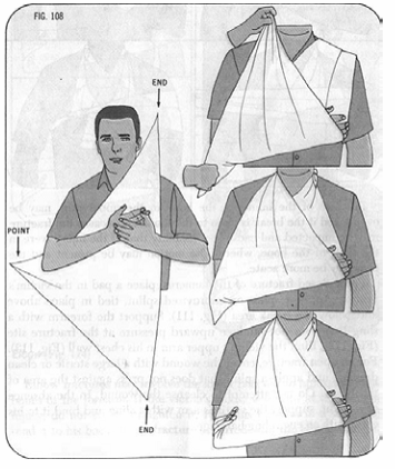 Quyết định 2919/QĐ-BYT của Bộ Y tế về việc ban hành 