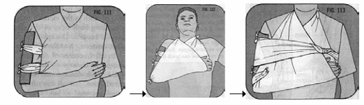 Quyết định 2919/QĐ-BYT của Bộ Y tế về việc ban hành 