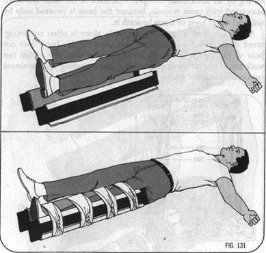 Quyết định 2919/QĐ-BYT của Bộ Y tế về việc ban hành 