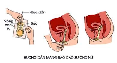 Quyết định 2919/QĐ-BYT của Bộ Y tế về việc ban hành 