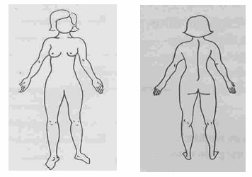 Quyết định 2919/QĐ-BYT của Bộ Y tế về việc ban hành 