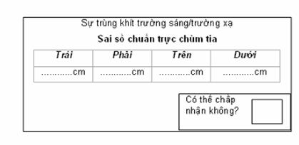 Quyết định 32/2007/QĐ-BKHCN của Bộ Khoa học và Công nghệ về việc ban hành Quy định về việc kiểm tra thiết bị X quang chẩn đoán y tế