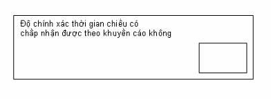 Quyết định 32/2007/QĐ-BKHCN của Bộ Khoa học và Công nghệ về việc ban hành Quy định về việc kiểm tra thiết bị X quang chẩn đoán y tế