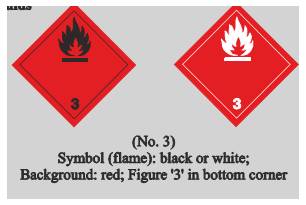 Nghị định 42/2020/NĐ-CP của Chính phủ về việc quy định Danh mục hàng hóa nguy hiểm, vận chuyển hàng hóa nguy hiểm bằng phương tiện giao thông cơ giới đường bộ và vận chuyển hàng hóa nguy hiểm trên đường thủy nội địa