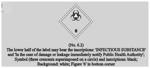 Nghị định 42/2020/NĐ-CP của Chính phủ về việc quy định Danh mục hàng hóa nguy hiểm, vận chuyển hàng hóa nguy hiểm bằng phương tiện giao thông cơ giới đường bộ và vận chuyển hàng hóa nguy hiểm trên đường thủy nội địa