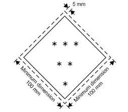 Nghị định 42/2020/NĐ-CP của Chính phủ về việc quy định Danh mục hàng hóa nguy hiểm, vận chuyển hàng hóa nguy hiểm bằng phương tiện giao thông cơ giới đường bộ và vận chuyển hàng hóa nguy hiểm trên đường thủy nội địa