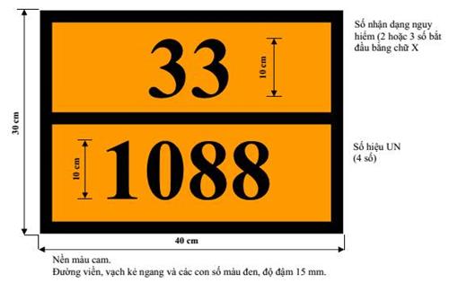 Nghị định 42/2020/NĐ-CP của Chính phủ về việc quy định Danh mục hàng hóa nguy hiểm, vận chuyển hàng hóa nguy hiểm bằng phương tiện giao thông cơ giới đường bộ và vận chuyển hàng hóa nguy hiểm trên đường thủy nội địa