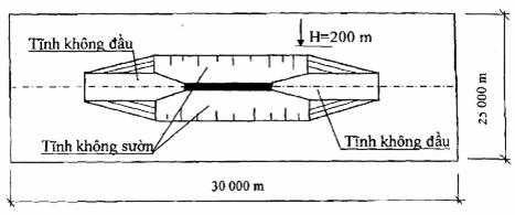 Nghị định 20/2009/NĐ-CP của Chính phủ về quản lý độ cao chướng ngại vật hàng không và các trận địa quản lý, bảo vệ vùng trời tại Việt Nam