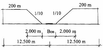 Nghị định 20/2009/NĐ-CP của Chính phủ về quản lý độ cao chướng ngại vật hàng không và các trận địa quản lý, bảo vệ vùng trời tại Việt Nam