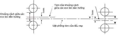Thông tư 26/2010/TT-BGTVT của Bộ Giao thông Vận tải ban hành Quy chuẩn kỹ thuật Quốc gia về chế tạo và kiểm tra phương tiện, thiết bị xếp dỡ