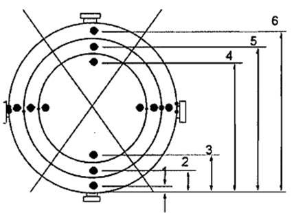 Thông tư 40/2015/TT-BTNMT của Bộ Tài nguyên và Môi trường về quy trình kỹ thuật quan trắc khí thải
