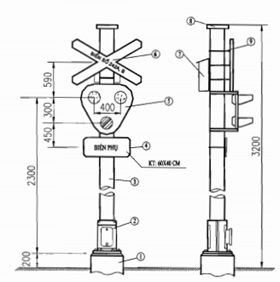 Thông tư 62/2015/TT-BGTVT của Bộ Giao thông Vận tải quy định về đường ngang