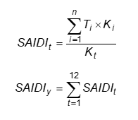 Thông tư 39/2015/TT-BCT của Bộ Công Thương về việc quy định hệ thống điện phân phối