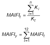 Thông tư 39/2015/TT-BCT của Bộ Công Thương về việc quy định hệ thống điện phân phối