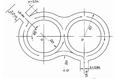 Thông tư 79/2015/TT-BGTVT của Bộ Giao thông Vận tải về việc ban hành Quy chuẩn kỹ thuật quốc gia về Trung tâm sát hạch lái xe cơ giới đường bộ