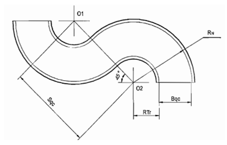 Thông tư 79/2015/TT-BGTVT của Bộ Giao thông Vận tải về việc ban hành Quy chuẩn kỹ thuật quốc gia về Trung tâm sát hạch lái xe cơ giới đường bộ