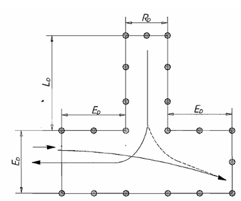 Thông tư 79/2015/TT-BGTVT của Bộ Giao thông Vận tải về việc ban hành Quy chuẩn kỹ thuật quốc gia về Trung tâm sát hạch lái xe cơ giới đường bộ