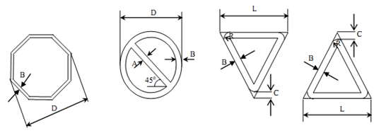 Thông tư 06/2016/TT-BGTVT của Bộ giao thông vận tải về việc ban hành Quy chuẩn kỹ thuật quốc gia về báo hiệu đường bộ