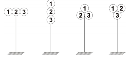 Thông tư 06/2016/TT-BGTVT của Bộ giao thông vận tải về việc ban hành Quy chuẩn kỹ thuật quốc gia về báo hiệu đường bộ