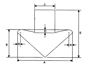Thông tư 06/2016/TT-BGTVT của Bộ giao thông vận tải về việc ban hành Quy chuẩn kỹ thuật quốc gia về báo hiệu đường bộ