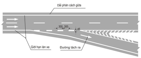 Thông tư 06/2016/TT-BGTVT của Bộ giao thông vận tải về việc ban hành Quy chuẩn kỹ thuật quốc gia về báo hiệu đường bộ