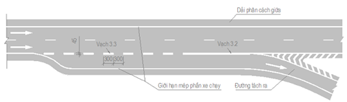 Thông tư 06/2016/TT-BGTVT của Bộ giao thông vận tải về việc ban hành Quy chuẩn kỹ thuật quốc gia về báo hiệu đường bộ