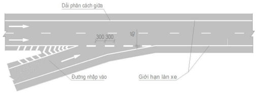 Thông tư 06/2016/TT-BGTVT của Bộ giao thông vận tải về việc ban hành Quy chuẩn kỹ thuật quốc gia về báo hiệu đường bộ
