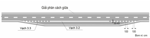 Thông tư 06/2016/TT-BGTVT của Bộ giao thông vận tải về việc ban hành Quy chuẩn kỹ thuật quốc gia về báo hiệu đường bộ