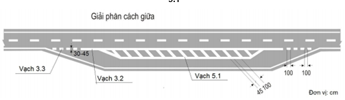 Thông tư 06/2016/TT-BGTVT của Bộ giao thông vận tải về việc ban hành Quy chuẩn kỹ thuật quốc gia về báo hiệu đường bộ