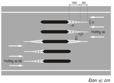 Thông tư 06/2016/TT-BGTVT của Bộ giao thông vận tải về việc ban hành Quy chuẩn kỹ thuật quốc gia về báo hiệu đường bộ