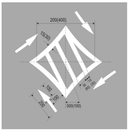 Thông tư 06/2016/TT-BGTVT của Bộ giao thông vận tải về việc ban hành Quy chuẩn kỹ thuật quốc gia về báo hiệu đường bộ