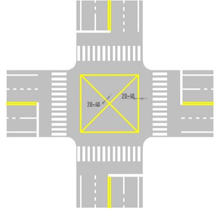 Thông tư 06/2016/TT-BGTVT của Bộ giao thông vận tải về việc ban hành Quy chuẩn kỹ thuật quốc gia về báo hiệu đường bộ